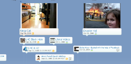 Timeline Dipity Internet Memes